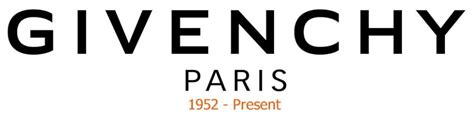 storia logo givenchy|givenchy logo history.